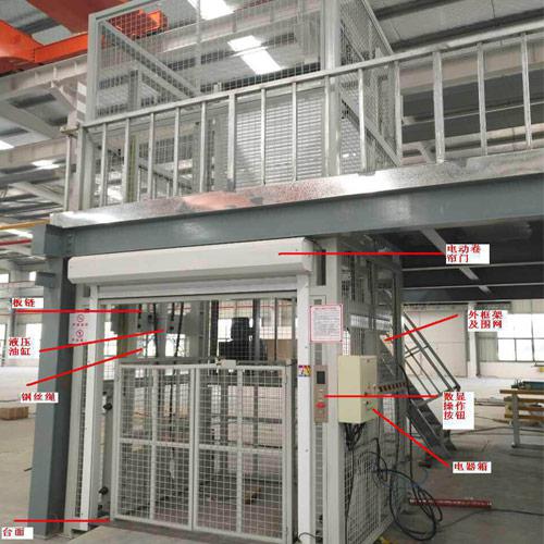 導軌式液壓升降貨梯（鋼平臺）